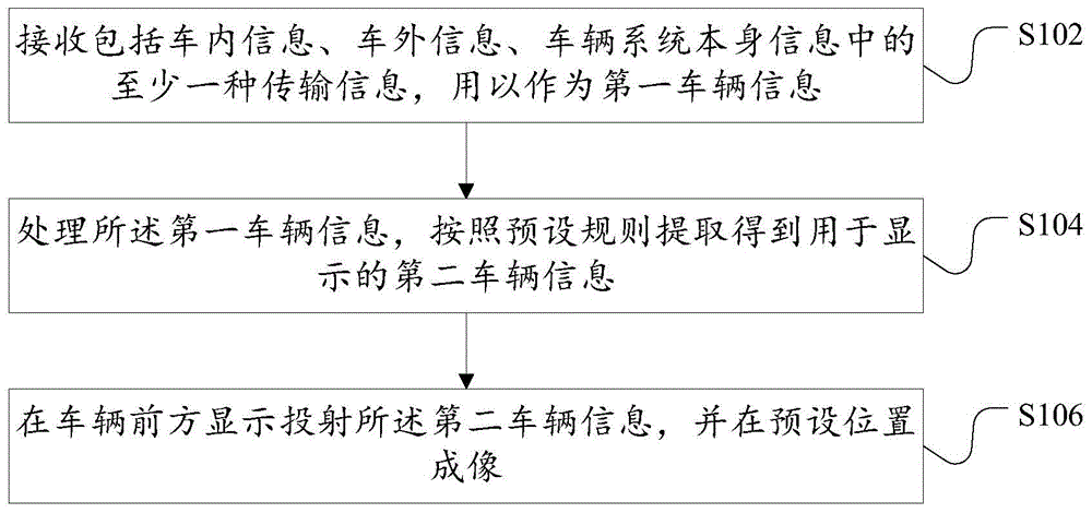 爱游戏体育（AYX）官方APP下载-车载增强现实系统揭秘
