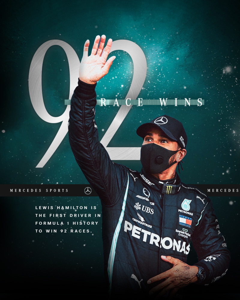 AYX GAME-关于打破纪录！赛季最快单圈由新星创造的信息